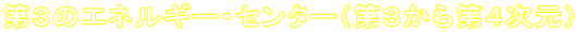 R̃GlM[EZ^[iRSj